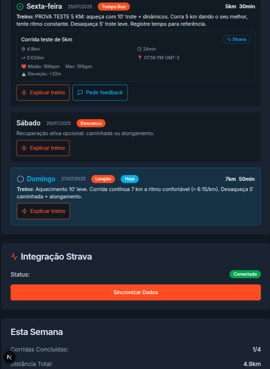 Dashboard da plataforma Destrava mostrando treinos e progresso